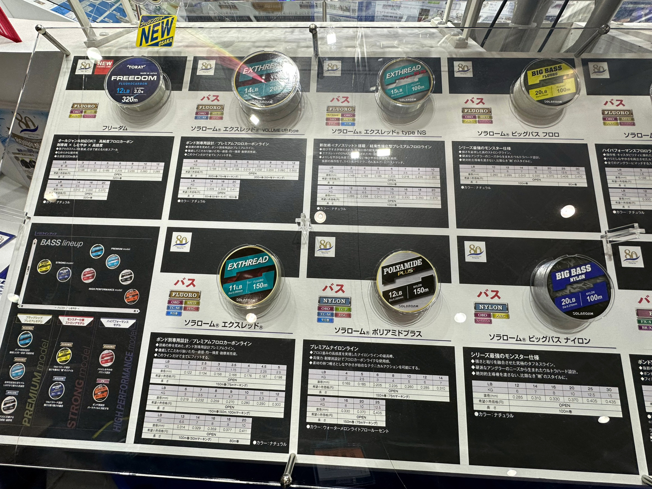 2023大阪釣具展_230206_34 - 複製