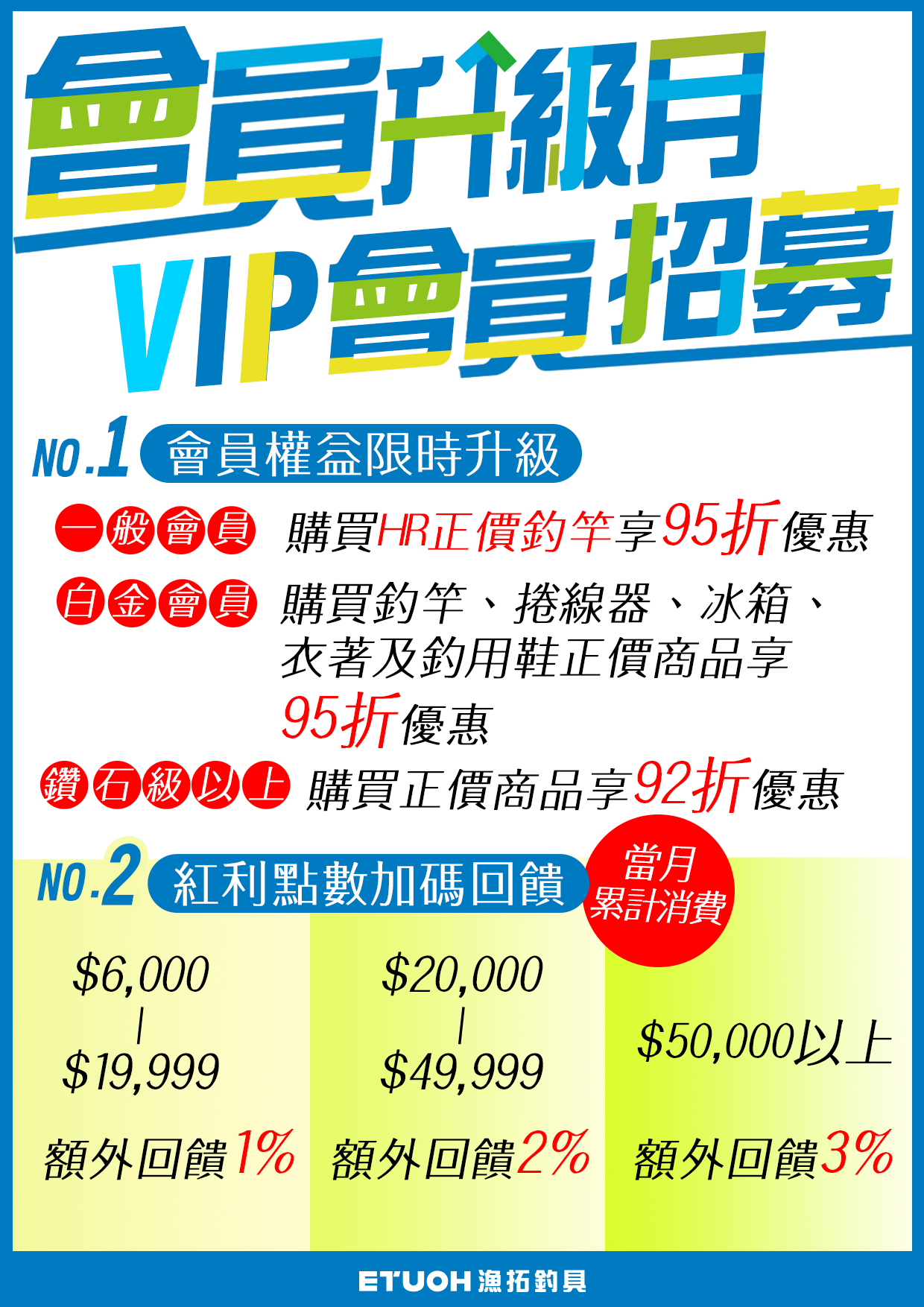 會員升級月：VIP會員招募