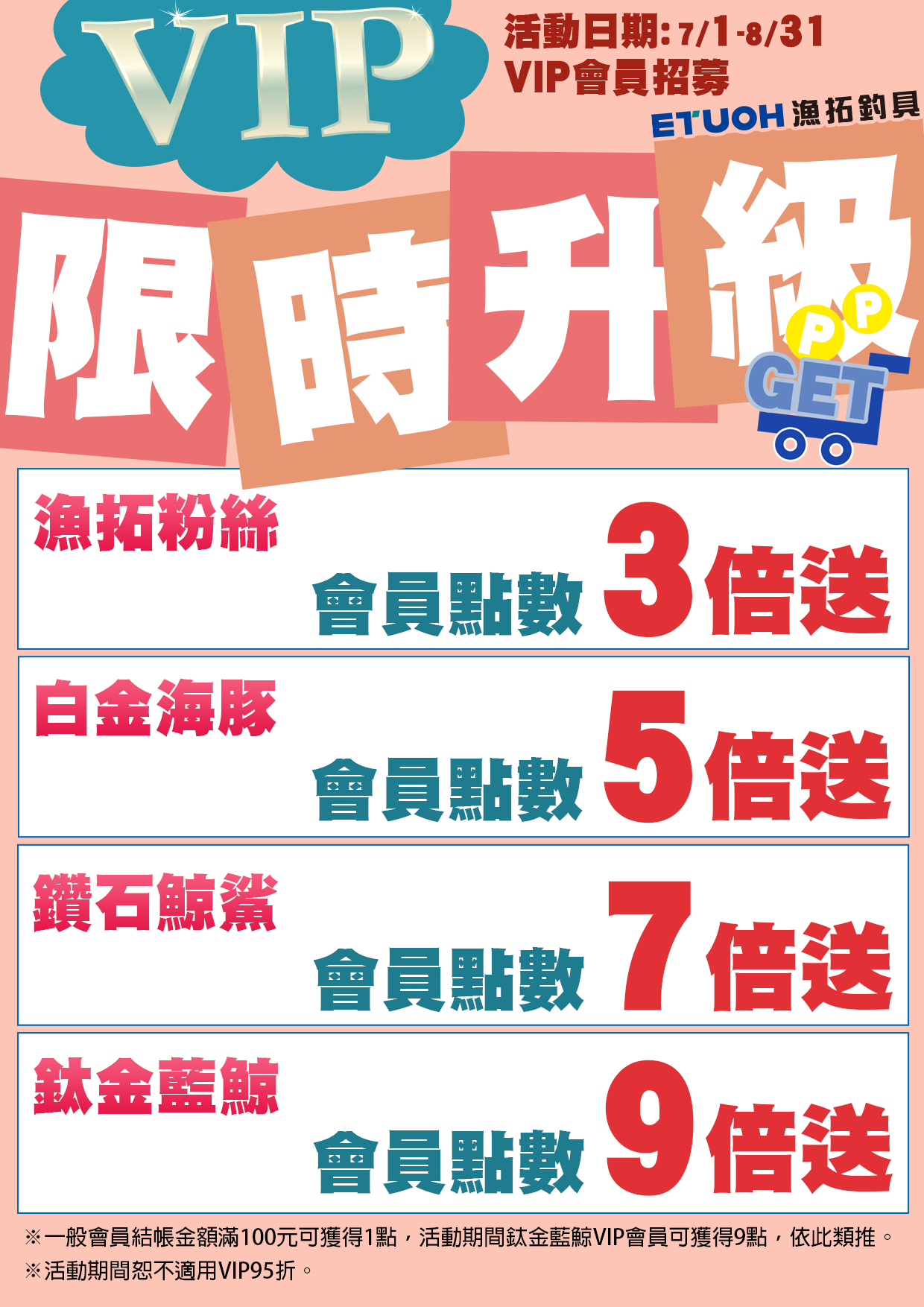 會員升級月VIP會員招募