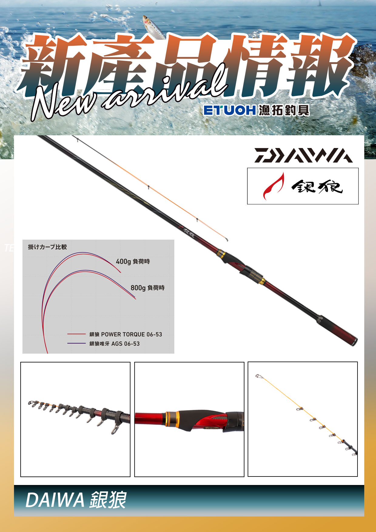 新產品情報DAIWA