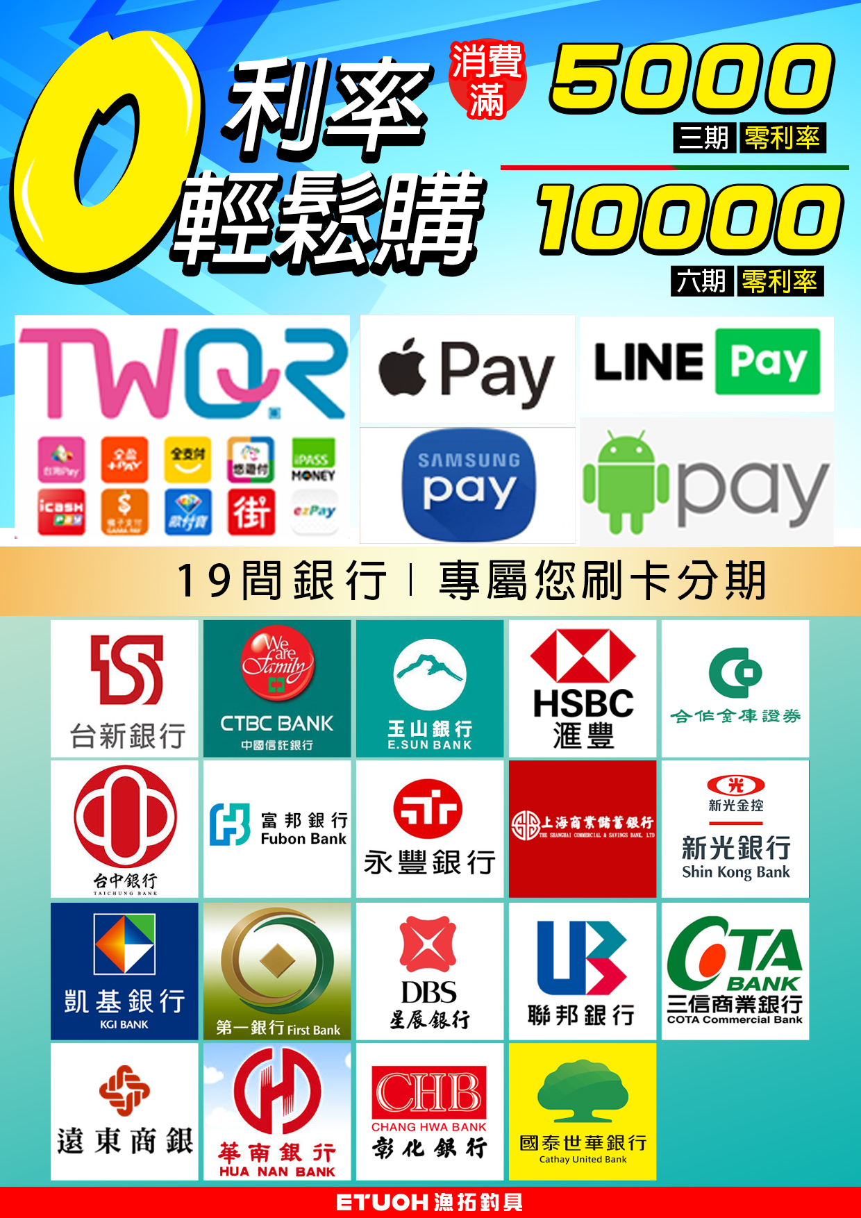 分期付款配合銀行 (2)