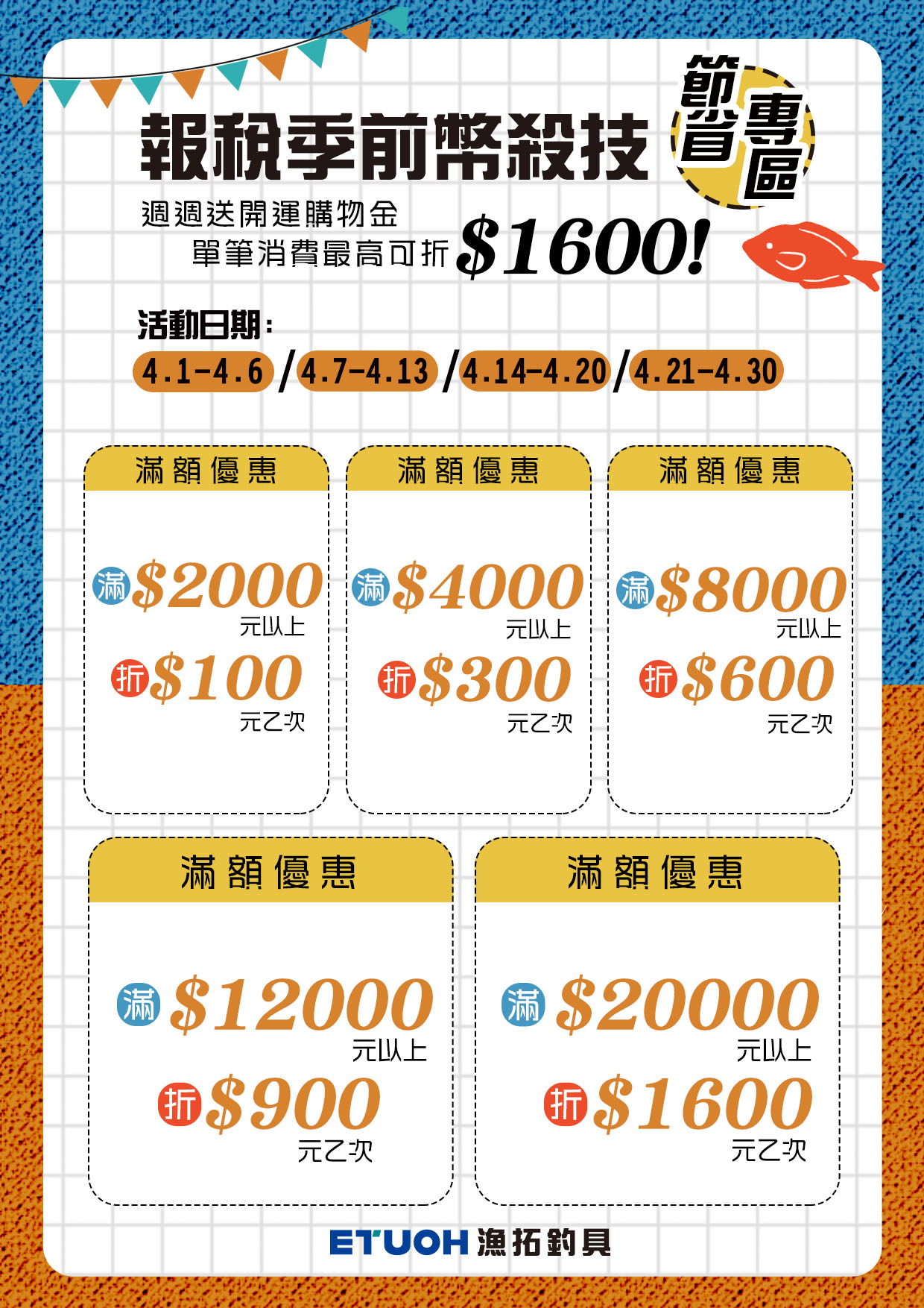 報稅季前幣殺技