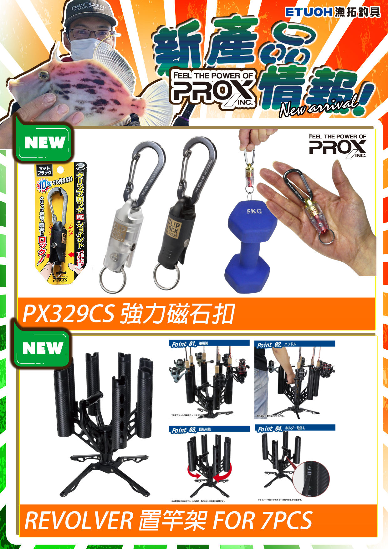 新產品情報PROX-1