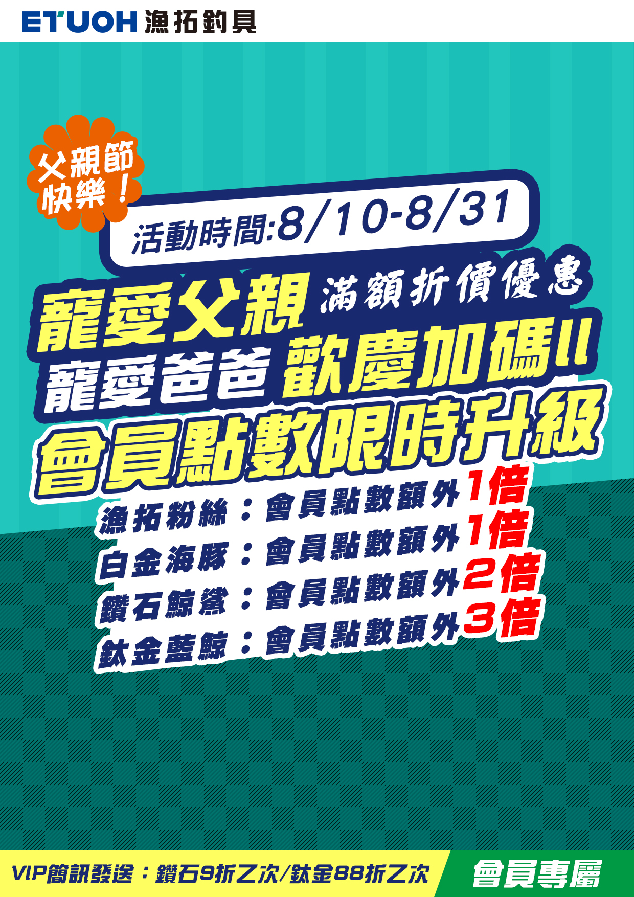 寵愛父親歡慶加碼II